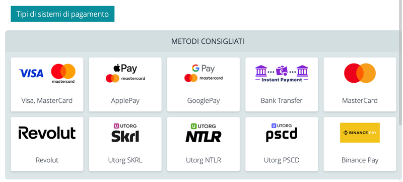Metodi di pagamento e prelievo nei casino online
